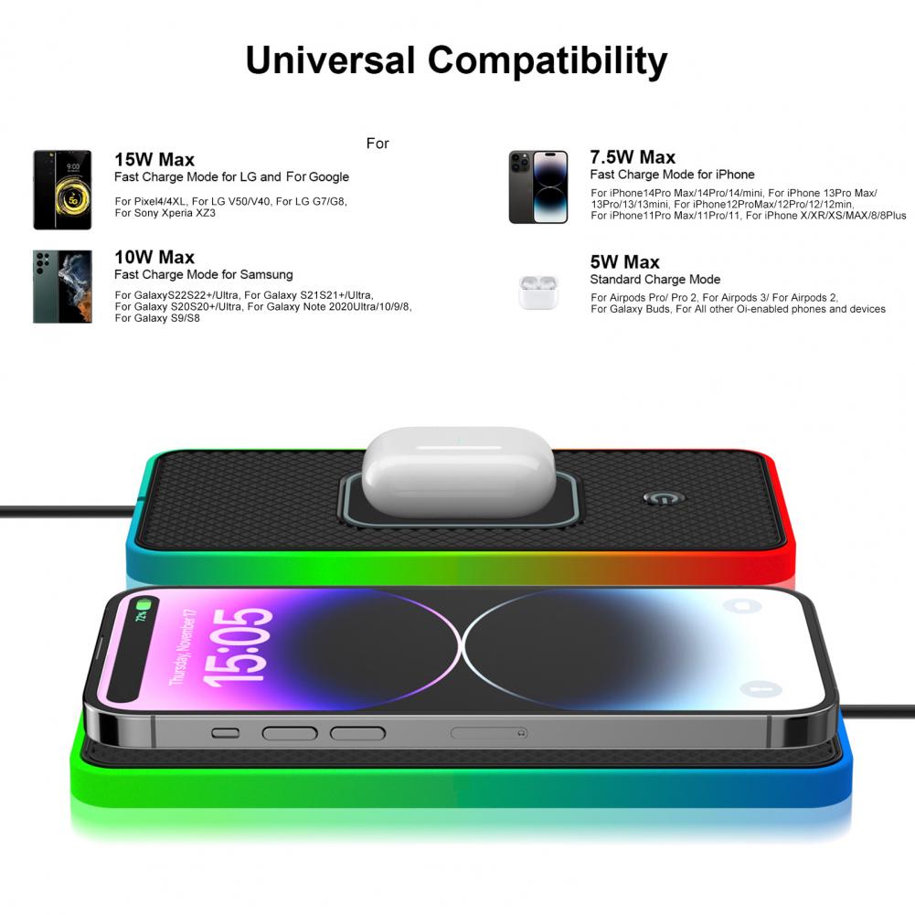 Wireless Phone Charger Pad - Carregador de Telefone para Carro 20w,