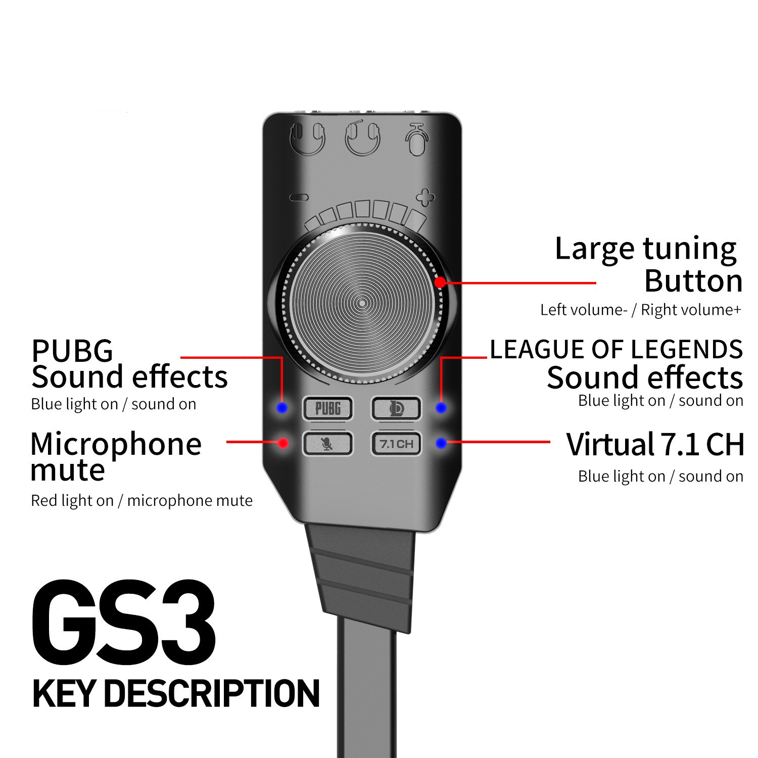 Adaptador Conversor de Placa d - Usb Sound Card External avaliação e preço