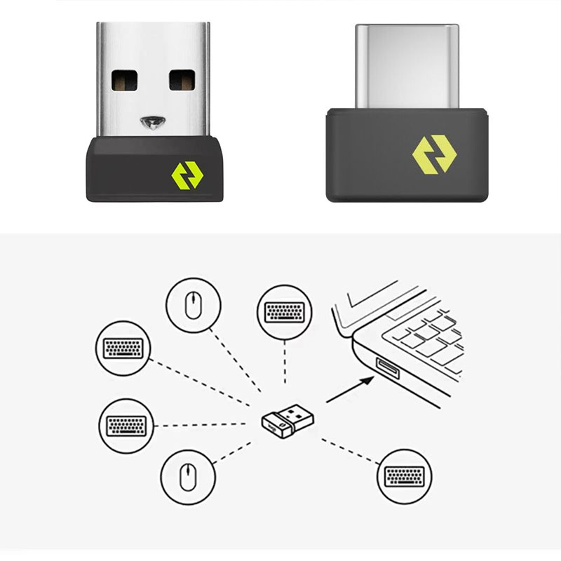 Adaptador Receptor Sem Fio USB - Wireless Keyboard Mini avaliação e preço