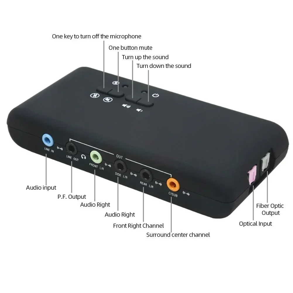 Placa de Som USB Profissional  - Usb Sound Card External avaliação e preço